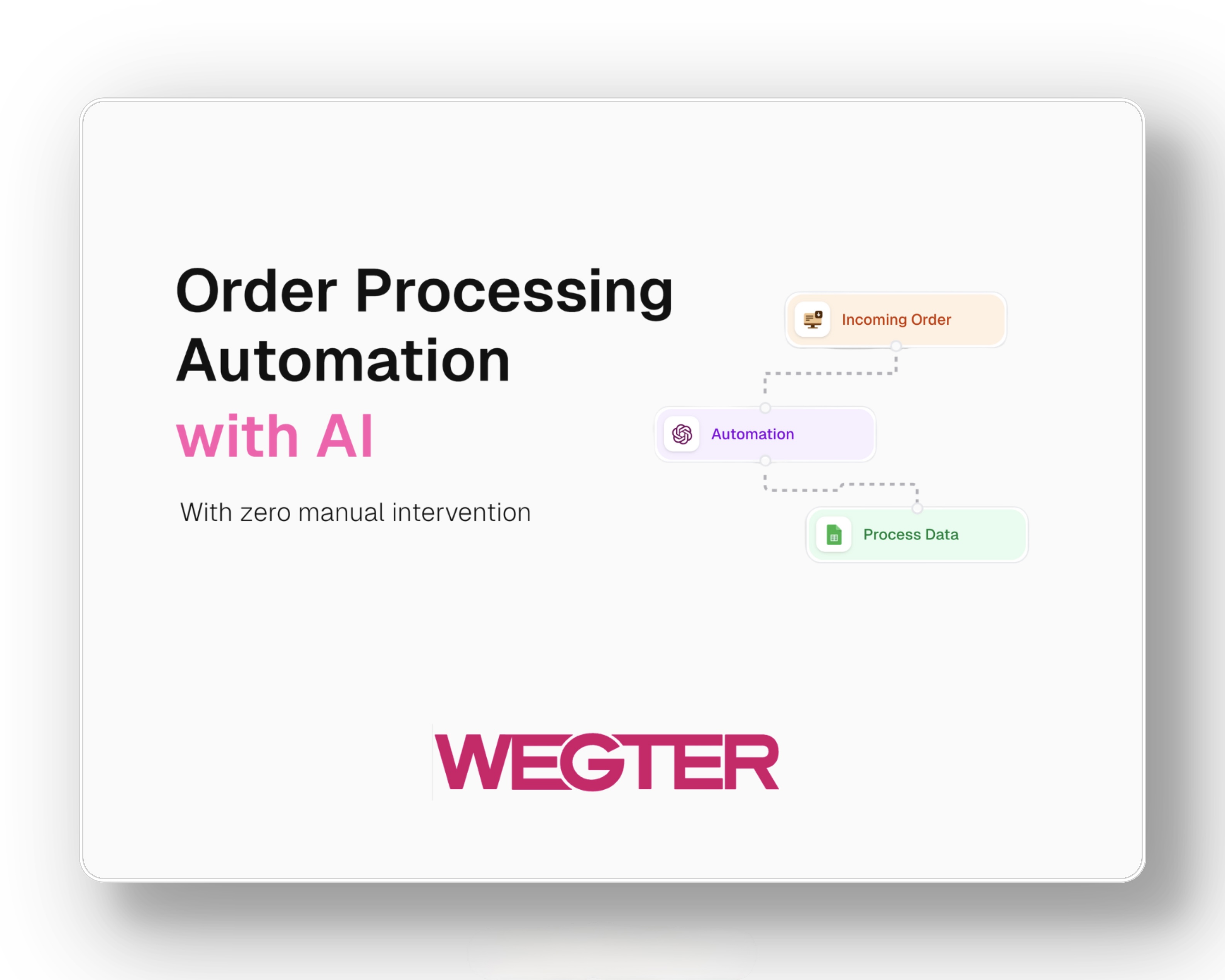 Wegter - Workflow Automation